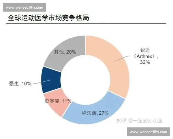 最新榜单更新解读年度变化趋势与热门项目全景分析和市场影响深度洞察